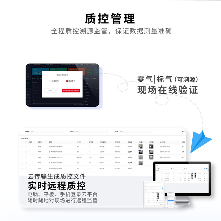 環境監察執法智能化監控平臺 環境監察執法智能化監控平臺